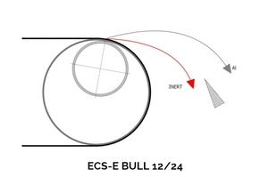 Frakce materiálu ECS-E BULL 12/24
